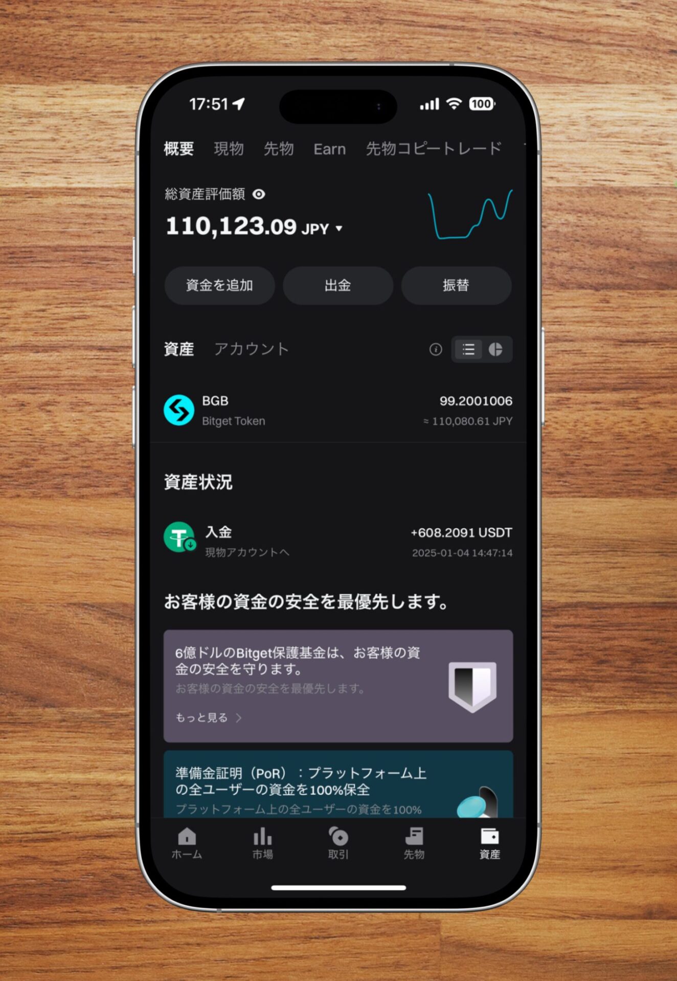 Bitget（ビットゲット）のレバレッジ取引｜やり方・設定・変更方法を徹底解説【2025年最新版】 | CRYPTOFX（クリプトFX）
