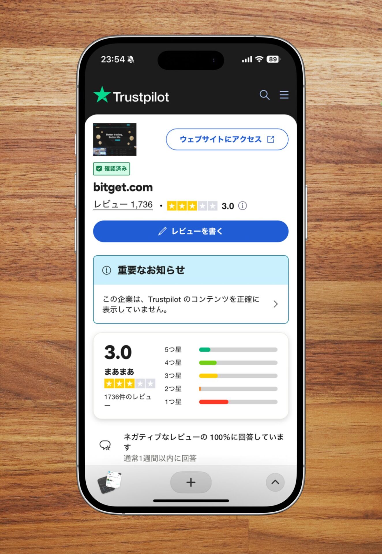 BitgetのTrustpilotでの評判