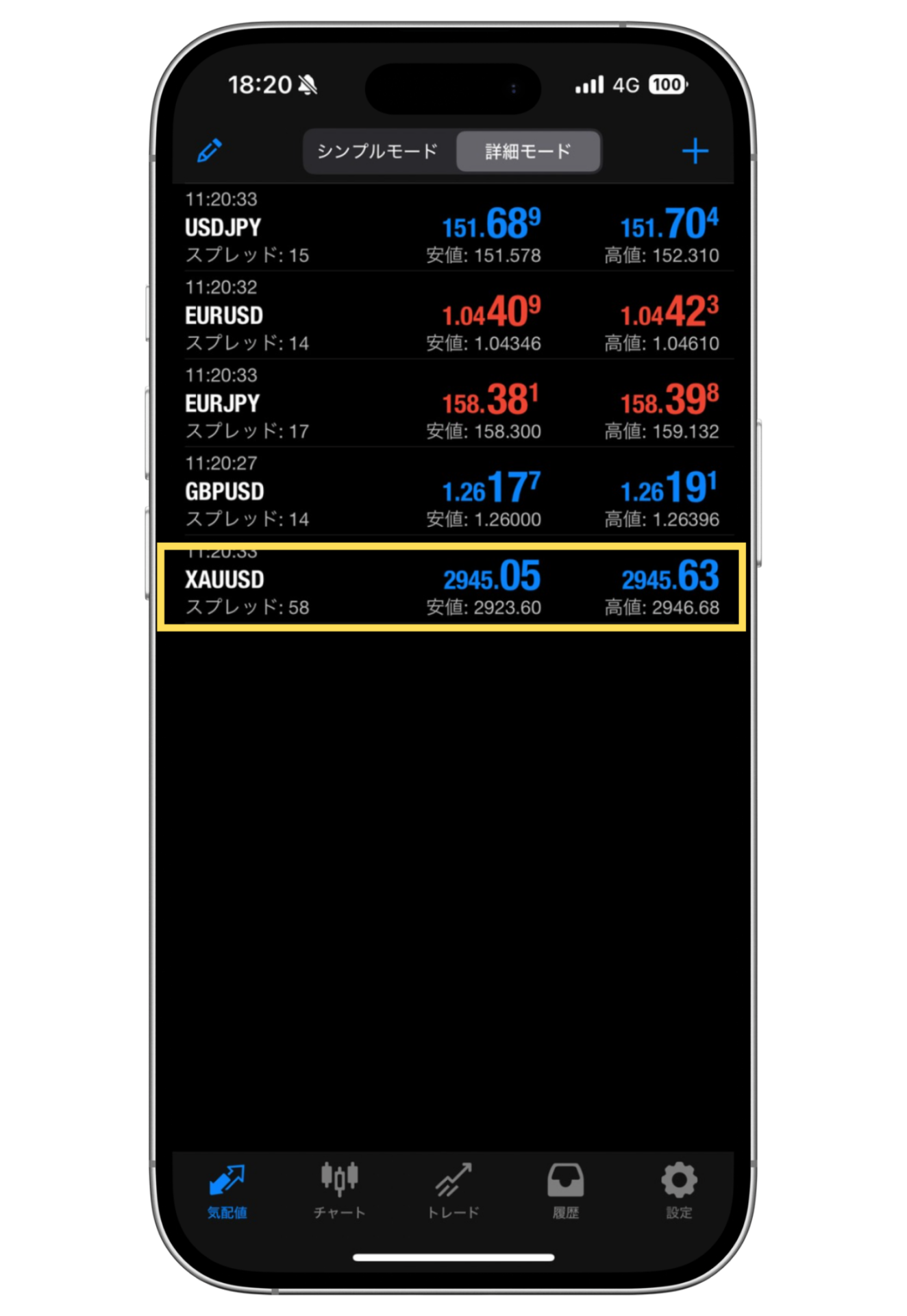 徹底比較】AXIORYのスプレッドは狭いのか実際に検証【2025年最新】 | CRYPTOFX（クリプトFX）