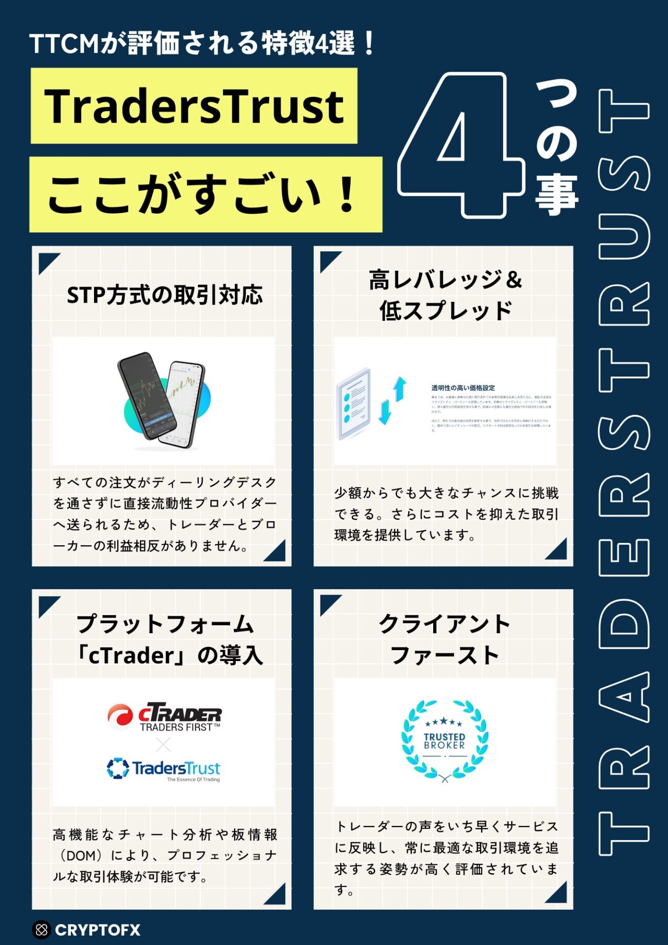 TradersTrustに独占インタビュー─グローバルFXの新たな潮流を探る | CRYPTOFX（クリプトFX）