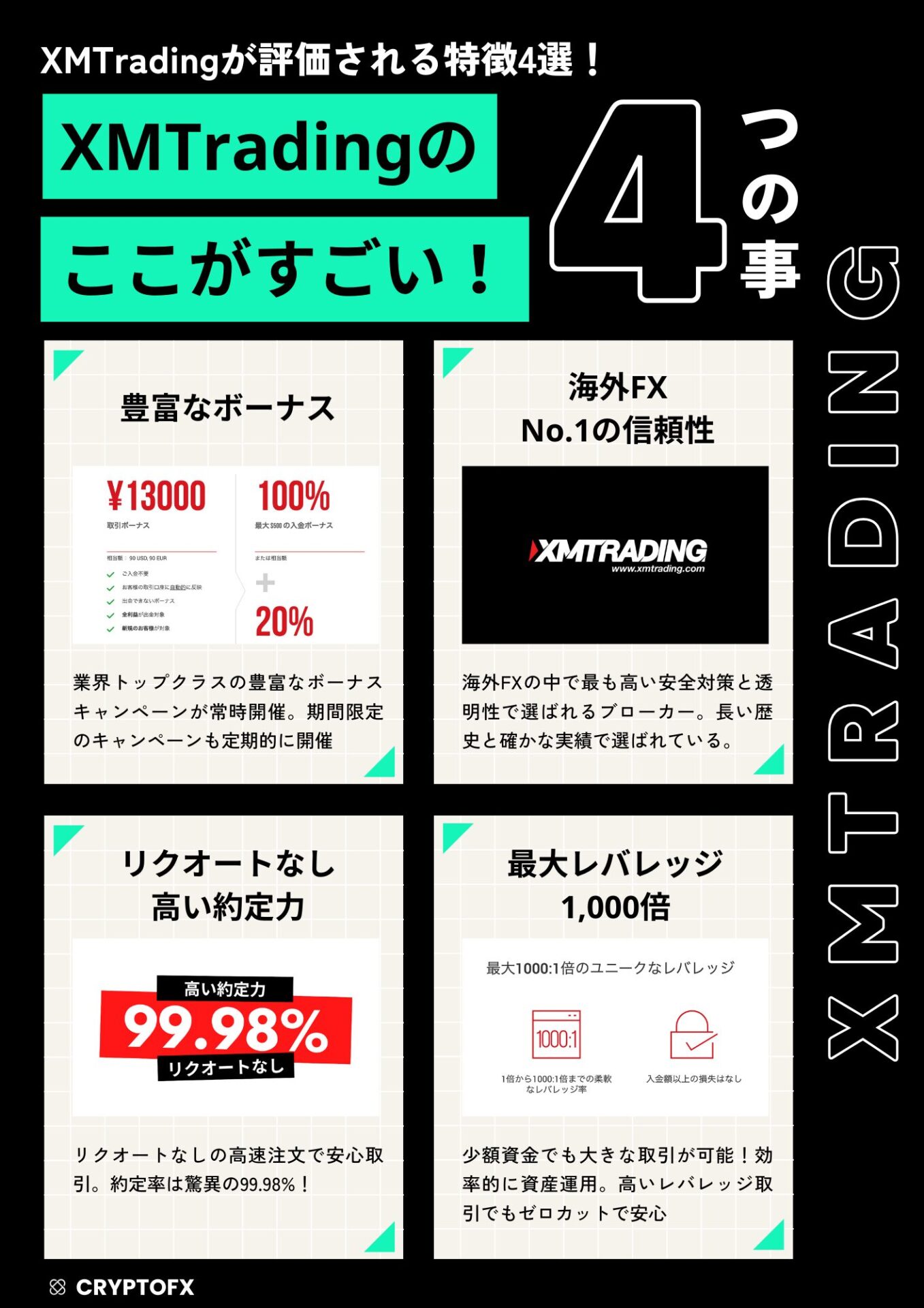 独占インタビュー】XMが明かす──ユーザーから信頼を獲得し続ける理由 | CRYPTOFX（クリプトFX）