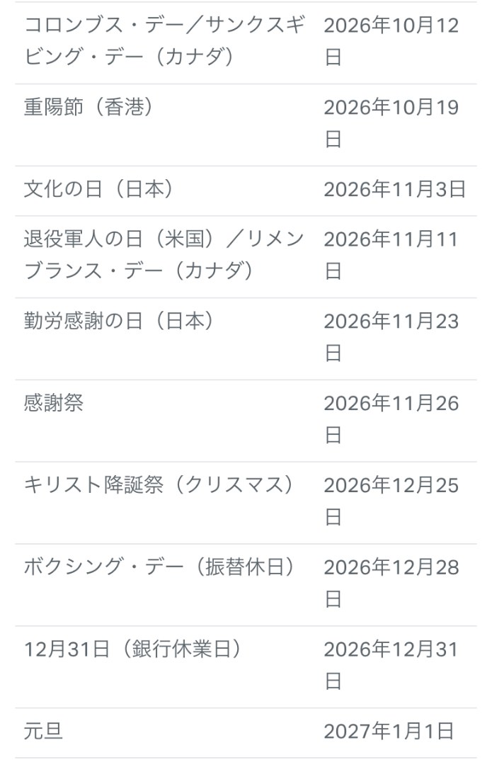 Exness公式ヘルプセンター「休日の取引時間について」の2026年の祝日一覧（10月以降）。コロンブス・デー、重陽節、文化の日、退役軍人の日、勤労感謝の日、感謝祭、クリスマス、ボクシング・デー、12月31日、元旦が並んでいる