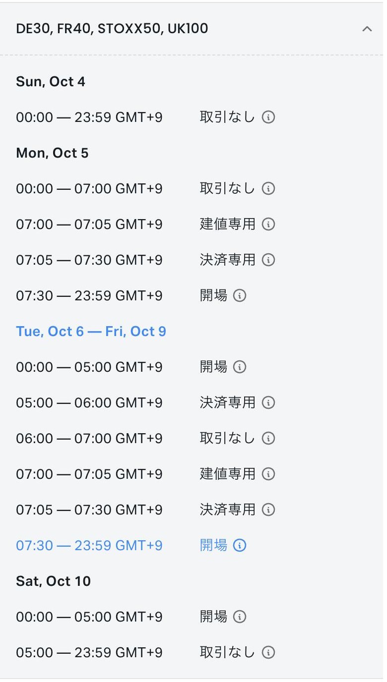 Exness公式のスケジュール表でDE30・FR40・STOXX50・UK100を開いたところ。火曜〜金曜は5:00〜6:00が決済専用、6:00〜7:00が取引なし、7:00〜7:05が建値専用、7:05〜7:30が決済専用で、7:30から開場