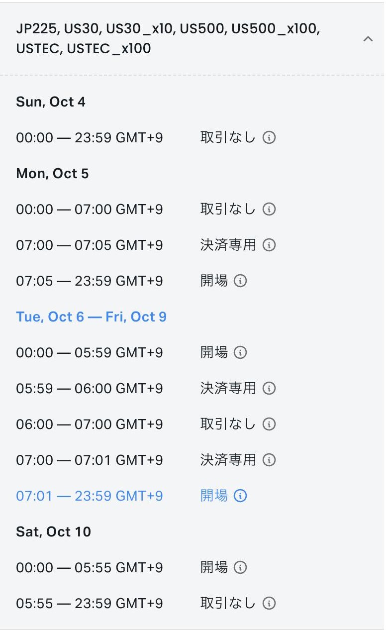 Exness公式のスケジュール表でJP225と米国の株価指数を開いたところ。火曜〜金曜は5:59〜6:00が決済専用、6:00〜7:00が取引なし、7:00〜7:01が決済専用。月曜は7:05から開場、土曜は5:55から取引なし
