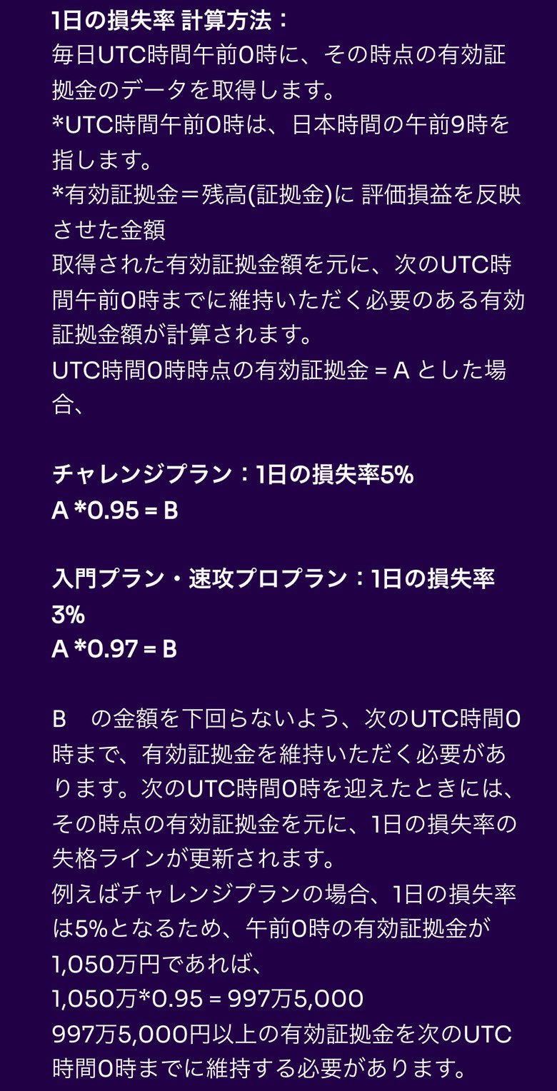 Fintokei ヘルプセンター「損失率はどのように計算されますか?」の1日の損失率の計算方法(スマホ表示)。UTC時間0時は日本時間の午前9時、チャレンジプランは A×0.95=B、入門プラン・速攻プロプランは1日の損失率3%で A×0.97=B と書かれ、午前0時の有効証拠金が1,050万円なら997万5,000円以上を維持する例が載っている
