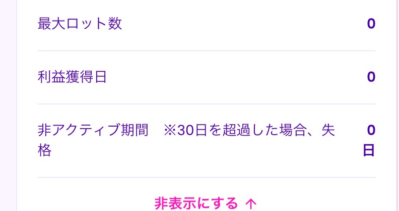 MyFintokeiの取引口座の詳細にある「統計」のいちばん下(スマホ表示)。最大ロット数、利益獲得日の下に「非アクティブ期間 ※30日を超過した場合、失格」の行があり、0日と表示されている