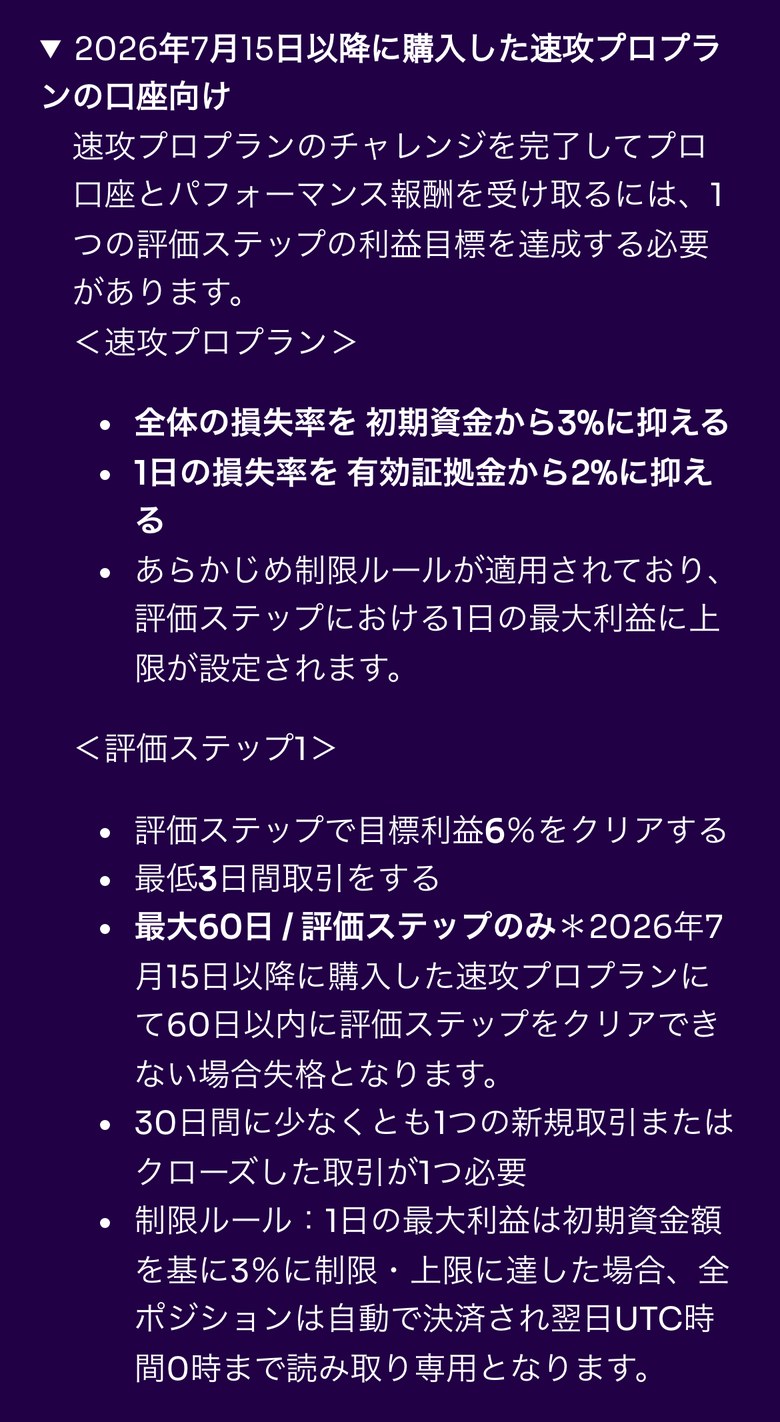 Fintokeiヘルプセンターの速攻プロプランのルール（スマホ表示）。2026年7月15日以降に購入した口座は、全体の損失率を初期資金から3%、1日の損失率を有効証拠金から2%に抑える。評価ステップは目標利益6%、最低3日間の取引、最大60日、30日間に1回の取引が必要で、制限ルールとして1日の最大利益は初期資金の3%に制限される