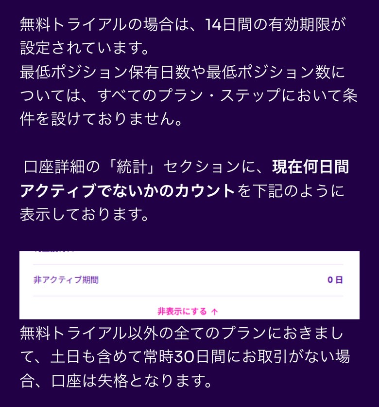Fintokeiヘルプセンターの取引期間の説明（スマホ表示）。無料トライアルは14日間の有効期限がある。口座詳細の統計に何日間アクティブでないかが表示される。無料トライアル以外の全てのプランは、土日も含めて常時30日以内に取引がない場合、口座は失格となる
