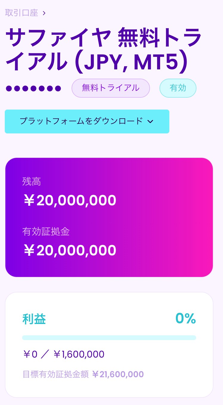 MyFintokeiの無料トライアル口座の画面（スマホ表示に近い並び）。サファイヤ 無料トライアル (JPY, MT5)、状態は有効。残高と有効証拠金は￥20,000,000。利益は￥0／￥1,600,000で、目標有効証拠金額は￥21,600,000