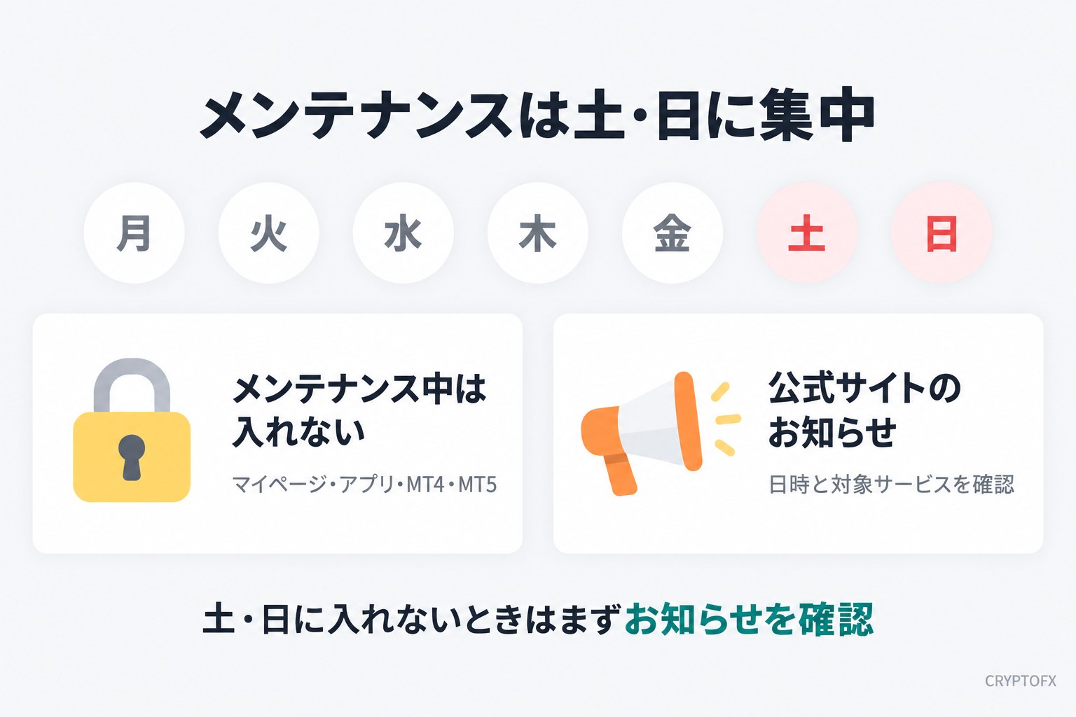 Vantageのメンテナンスは土・日に集中。メンテナンス中はマイページ・アプリ・MT4・MT5に入れない。公式サイトのお知らせで日時と対象サービスを確認する