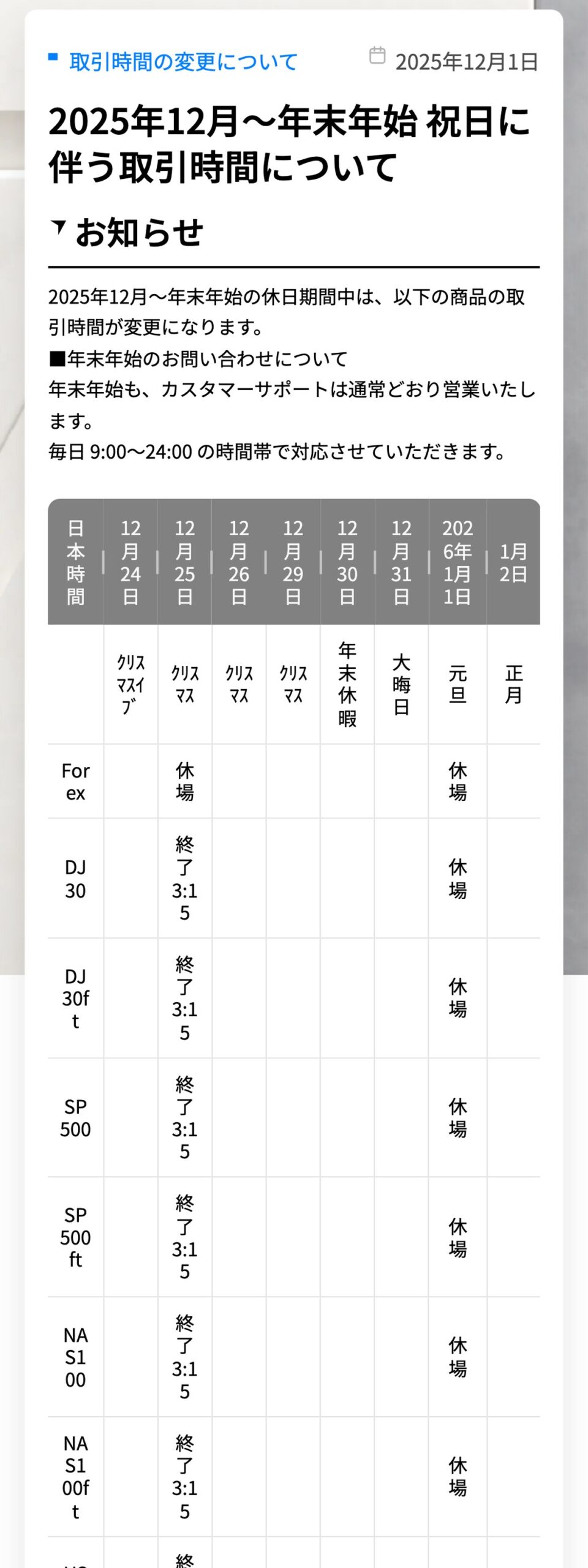 Vantage公式のお知らせ「2025年12月〜年末年始 祝日に伴う取引時間について」。年末年始もカスタマーサポートは毎日9:00〜24:00で対応し、12月25日はForexが休場、DJ30などは3:15で終了と表に書かれている
