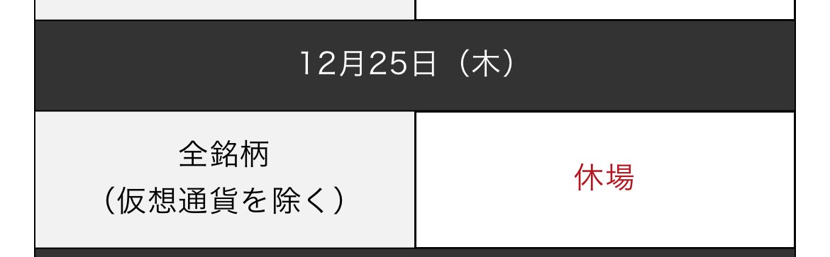XMTrading Laboの年末年始のお知らせの表。12月25日（木）は全銘柄（仮想通貨を除く）が休場