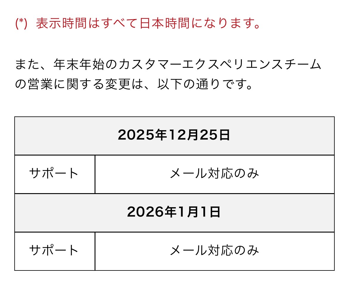 XMTrading Laboの年末年始のお知らせのサポート営業時間の表。2025年12月25日と2026年1月1日はメール対応のみ