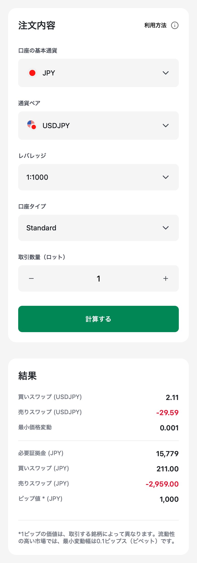 XMTrading公式のオールインワンFX計算ツール。基本通貨JPY・USDJPY・レバレッジ1:1000・Standard・1ロットで計算すると、ピップ値は1,000円、必要証拠金は15,779円と表示される
